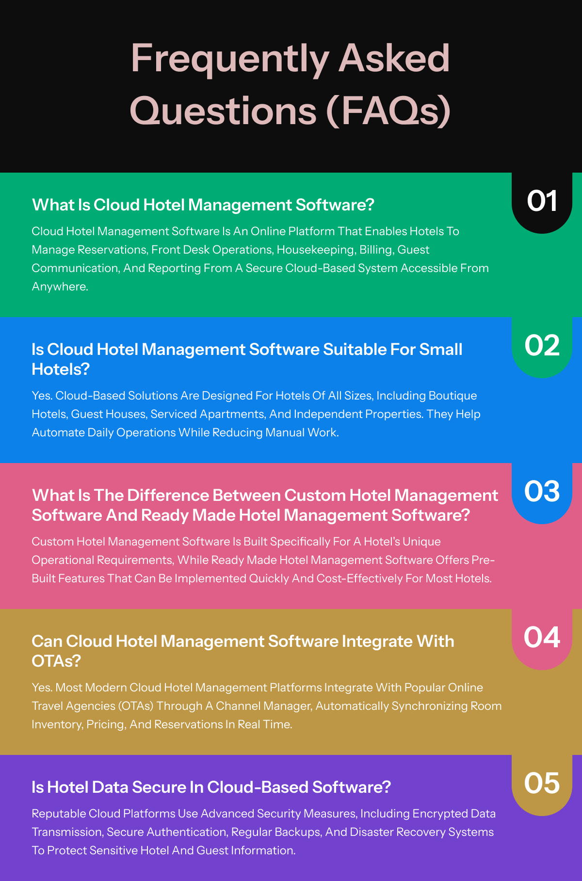 faqs about cloud hotel management software